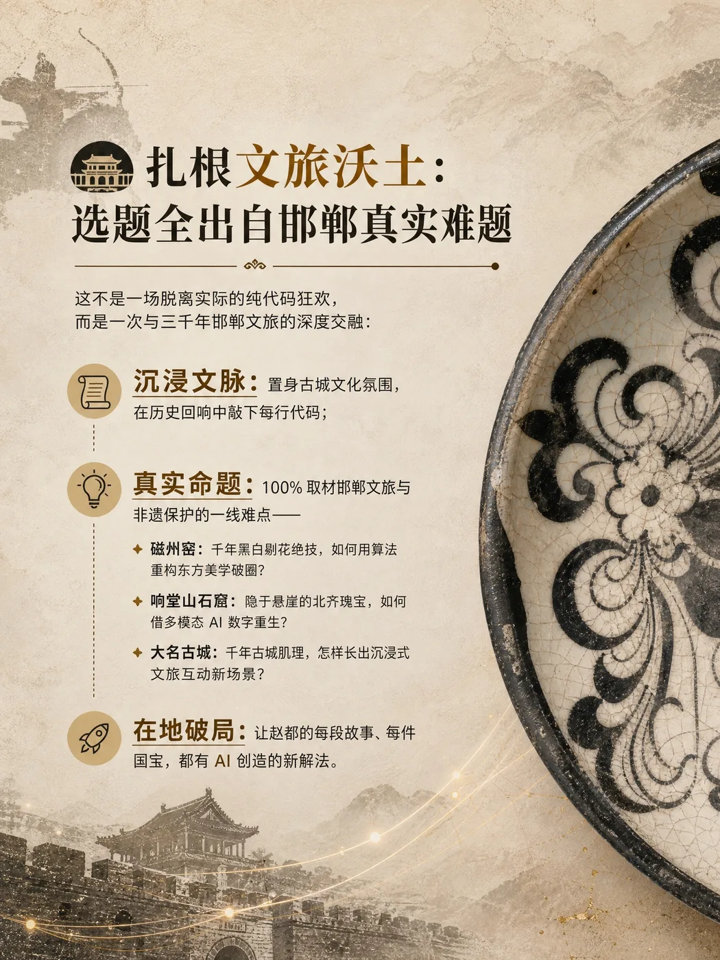 邯郸文旅共创视觉:磁州窑纹样、古城建筑与青年创造的主题表达